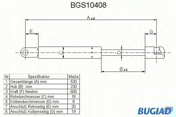 BUGIAD BGS10408