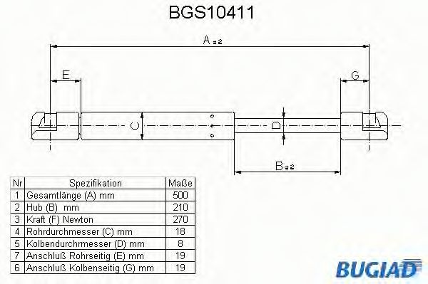 BUGIAD BGS10411