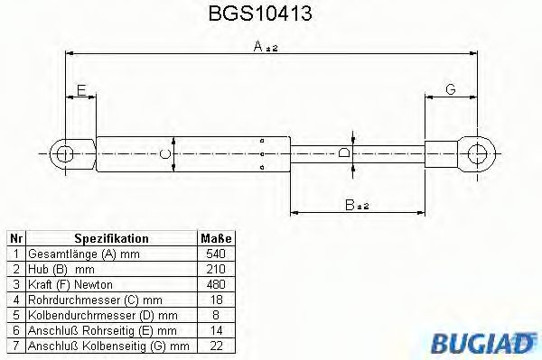 BUGIAD BGS10413