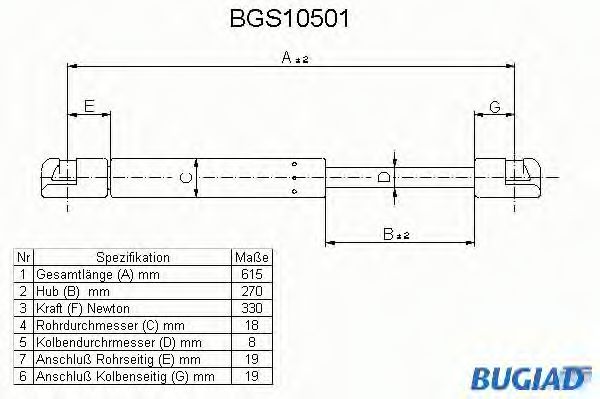 BUGIAD BGS10501