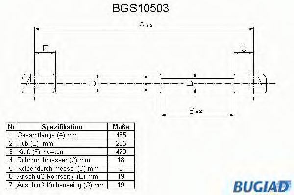 BUGIAD BGS10503