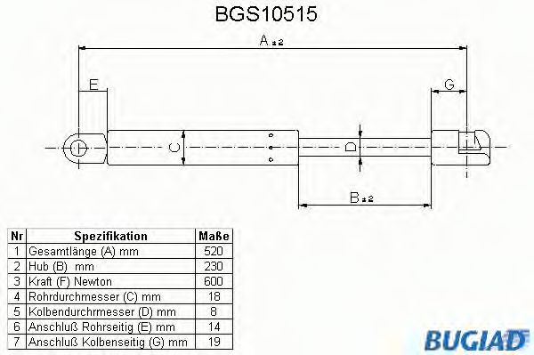 BUGIAD BGS10515