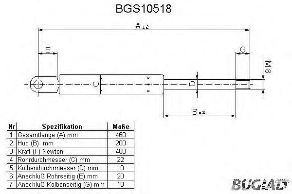 BUGIAD BGS10518