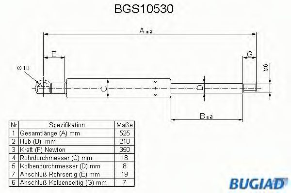 BUGIAD BGS10530