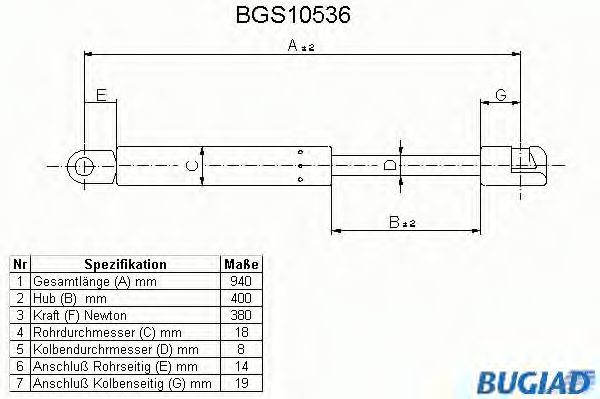 BUGIAD BGS10536