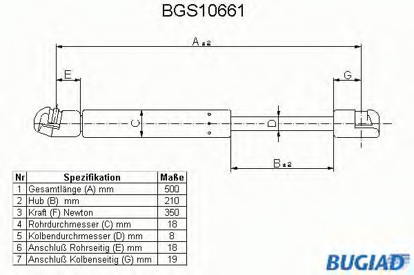 BUGIAD BGS10661