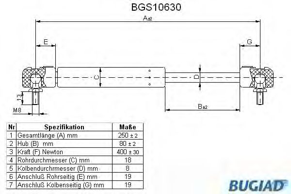 BUGIAD BGS10630