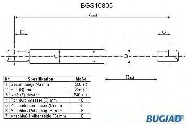 BUGIAD BGS10805