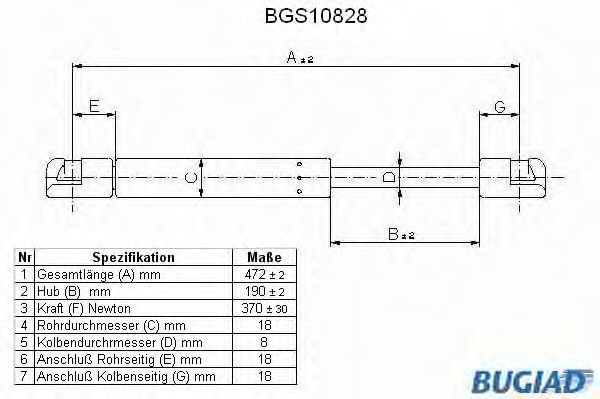 BUGIAD BGS10828