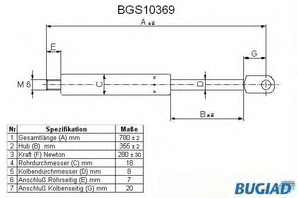 BUGIAD BGS10369