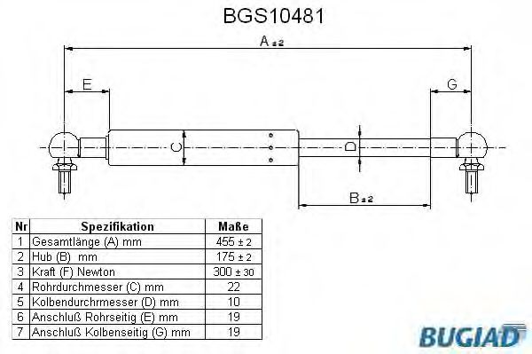 BUGIAD BGS10481