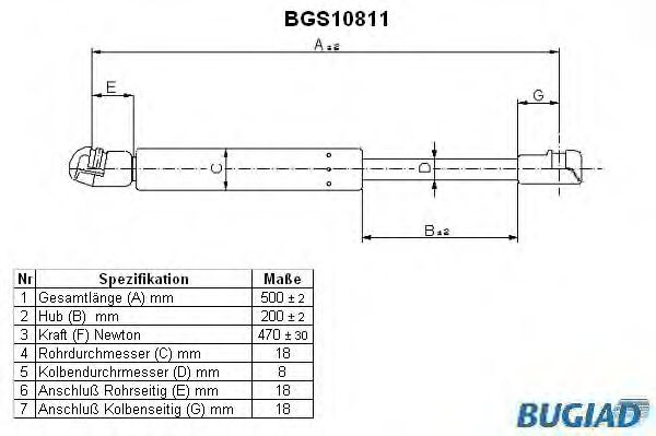 BUGIAD BGS10811