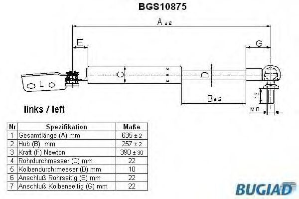 BUGIAD BGS10875