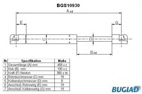 BUGIAD BGS10930