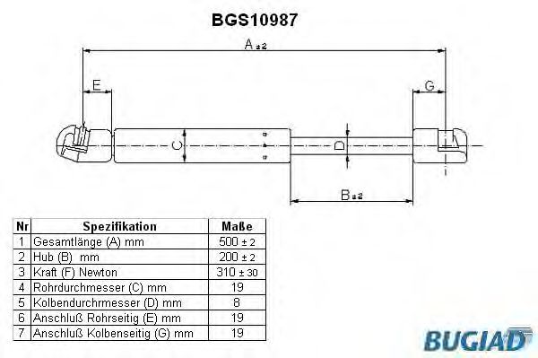 BUGIAD BGS10987