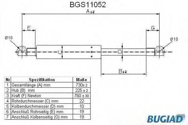 BUGIAD BGS11052