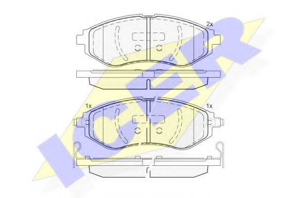 ICER 182040