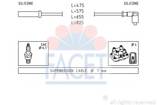 FACET 4.8494