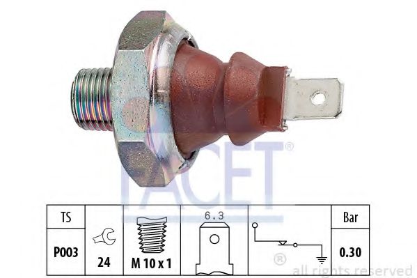 FACET 7.0010