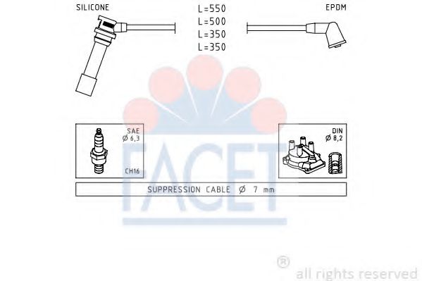 FACET 4.9738