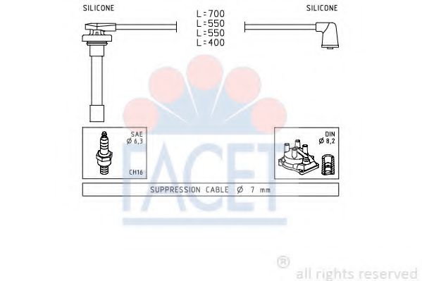 FACET 4.9711