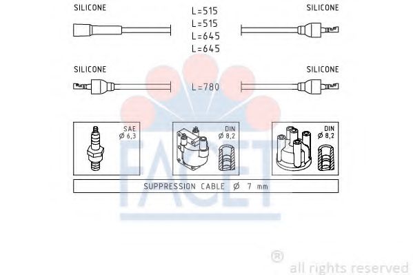 FACET 4.8509