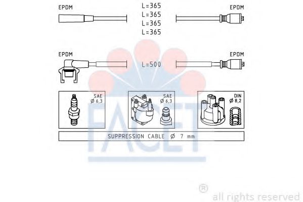 FACET 4.9332