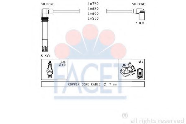 FACET 4.9468