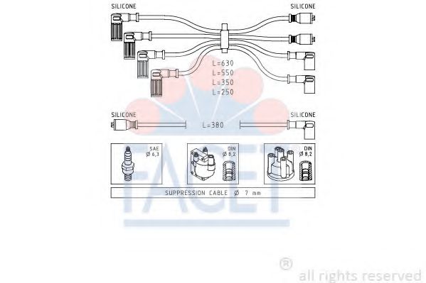 FACET 4.8815