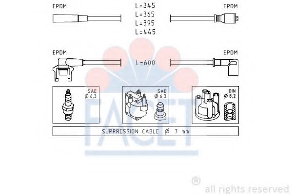 FACET 4.8543