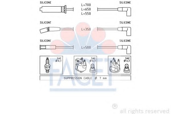 FACET 4.9942