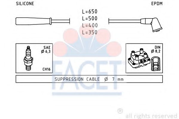 FACET 4.9851