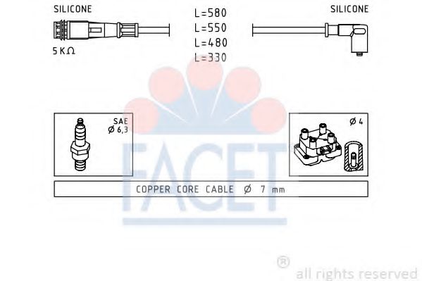 FACET 4.9363