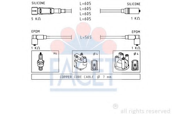 FACET 4.8725