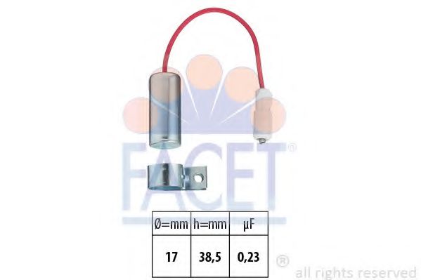 FACET 0.0339