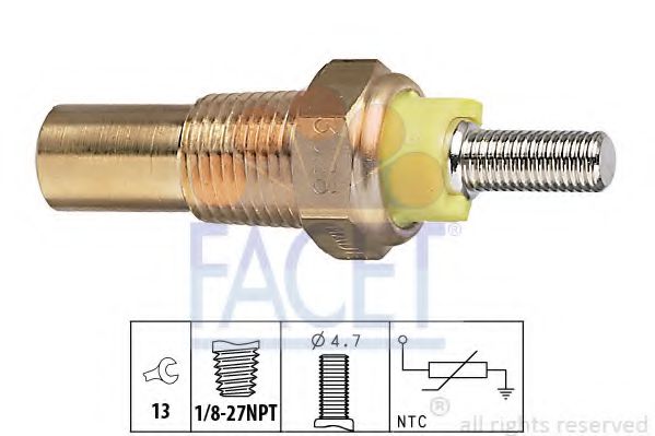 FACET 7.3028