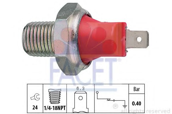 FACET 7.0032