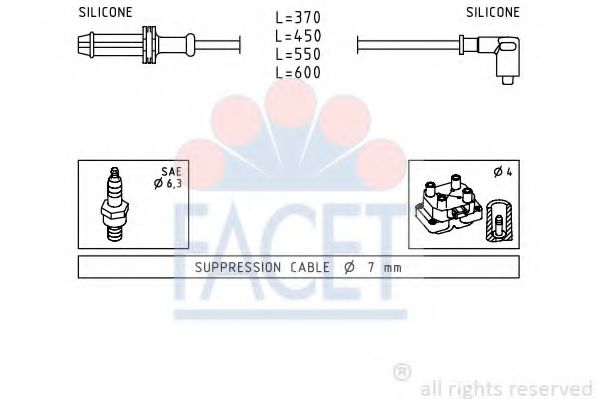 FACET 4.9025