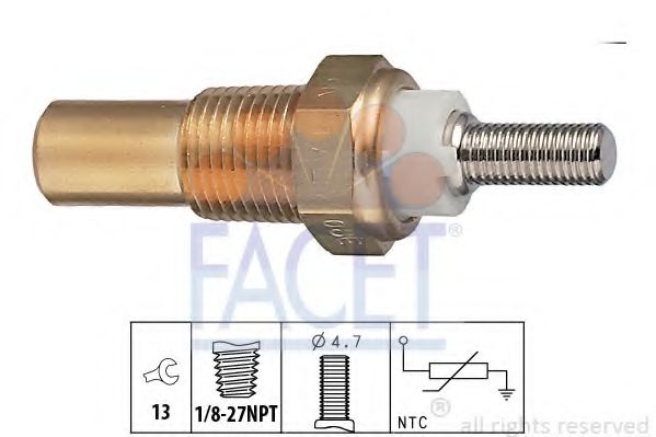 FACET 7.3010