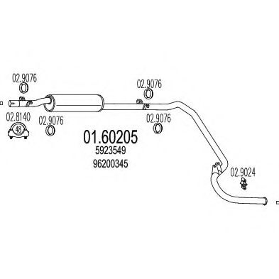 MTS 01.60205