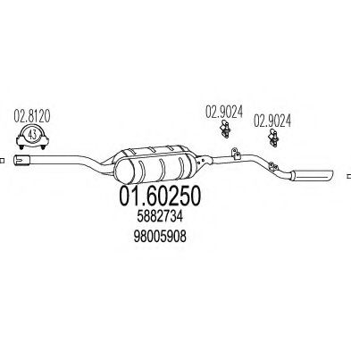 MTS 01.60250