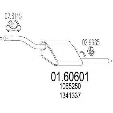 MTS 01.60601