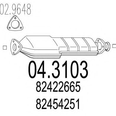 MTS 04.3103