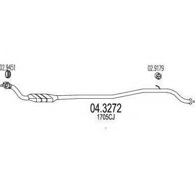 MTS 04.3272