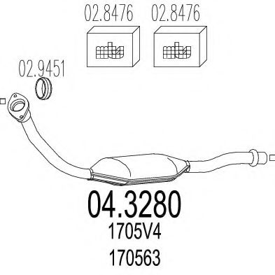 MTS 04.3280