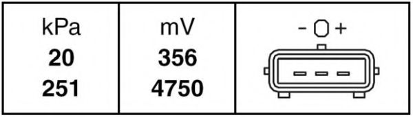 HELLA 6PP 009 400-001