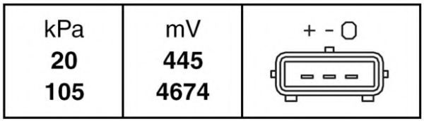 HELLA 6PP 009 400-021