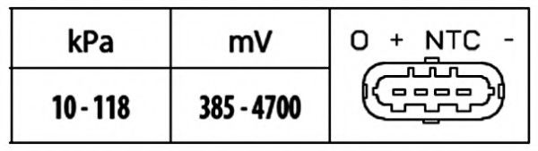 HELLA 6PP 009 400-311