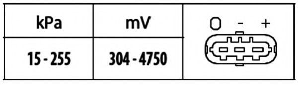 HELLA 6PP 009 400-451