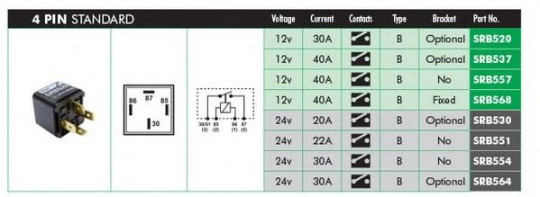 LUCAS ELECTRICAL SRB520